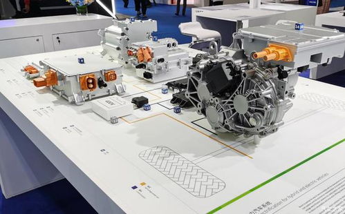 未来汽车技术路线图 专家推荐的七大重点推广领域