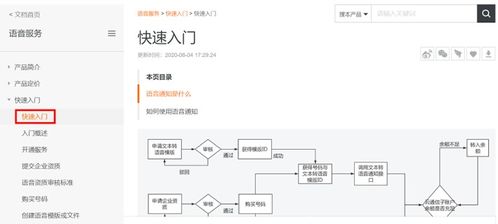 秒懂云通信 小白指南——如何用阿里云语音通知服务构建信息系统集成