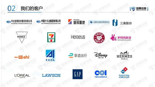 重构商业价值 国票信息的数电票进阶指南与企业数字化进程