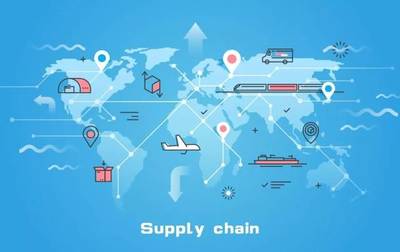 55个城市、269家企业入选供应链创新与应用试点名单，加速技术推广落地